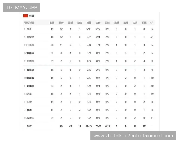 深圳排球队在世界杯预选赛中以78分稳居积分榜首位